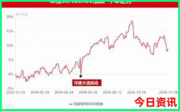 北京心脑血管医院排名前十名